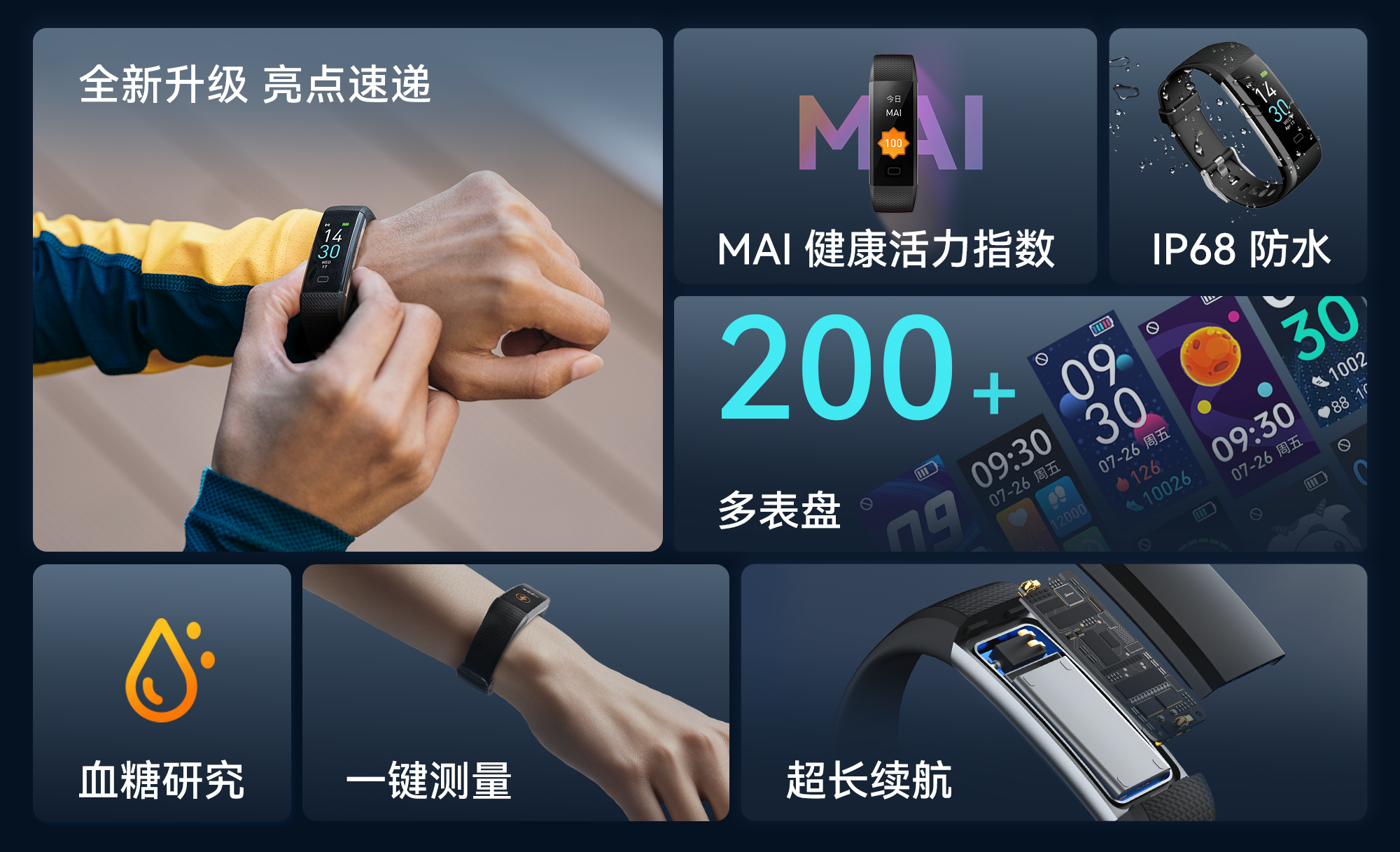 S5-4th-gen-features-overview-pc-cn 南宫NG28(集团)相信品牌力量有限公司