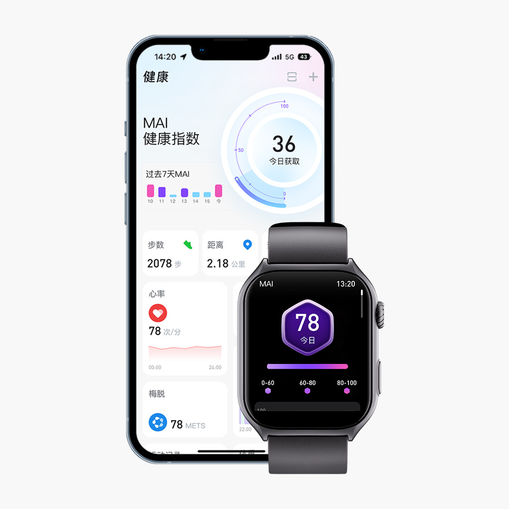 GTS7 Pro Smart Watch - MAI Score - cn